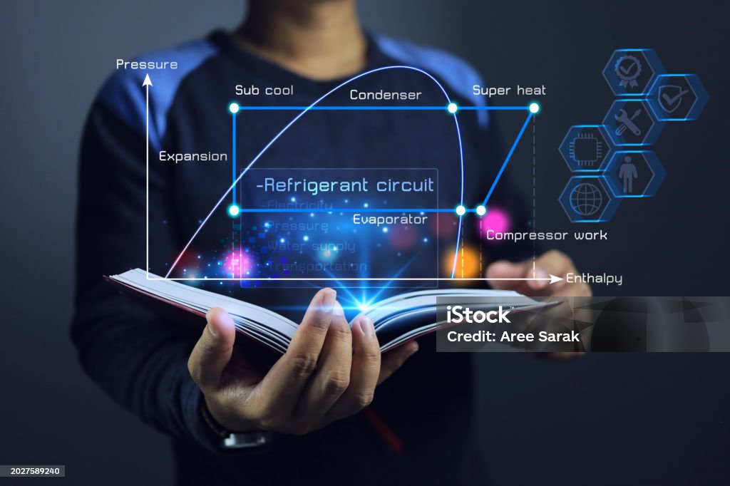 حلول امتخانات الباكالوريا